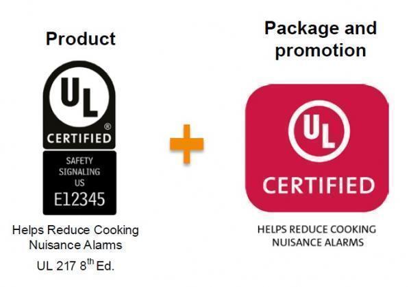 UL 217第8版煙感知器規格とは